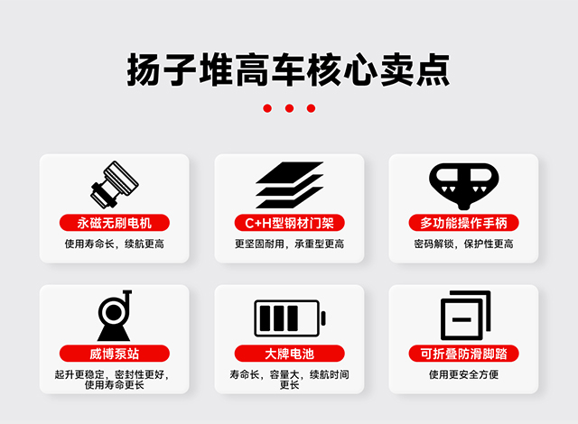 揚子電動(dòng)堆高車(chē)核心賣(mài)點(diǎn)