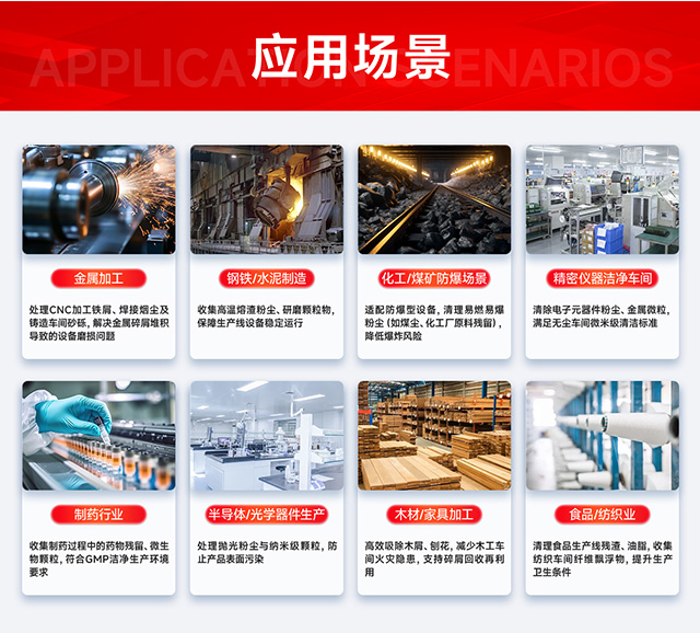 工業(yè)吸塵器應用場(chǎng)景