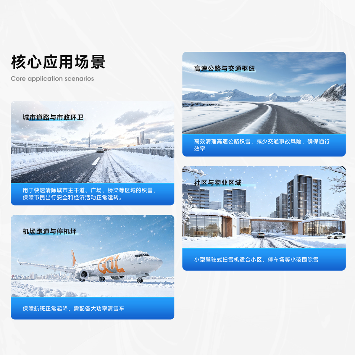 核心應用場(chǎng)景