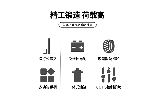 揚子平衡重式叉車(chē)核心賣(mài)點(diǎn)