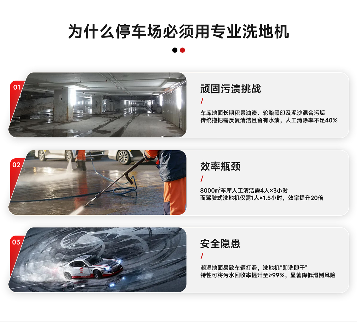 為什么車(chē)庫必須用專(zhuān)業(yè)洗地機