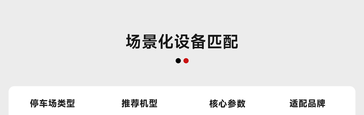 場(chǎng)景化設備匹配