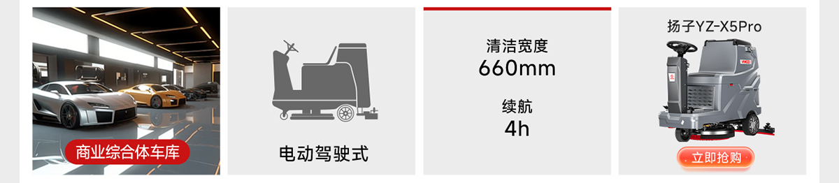 商業(yè)綜合體車(chē)庫適配揚子YZ-X5Pro