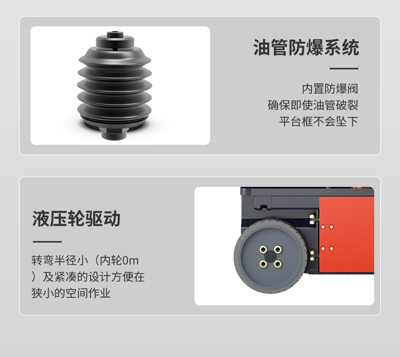 油管防爆系統與液壓輪驅動(dòng)