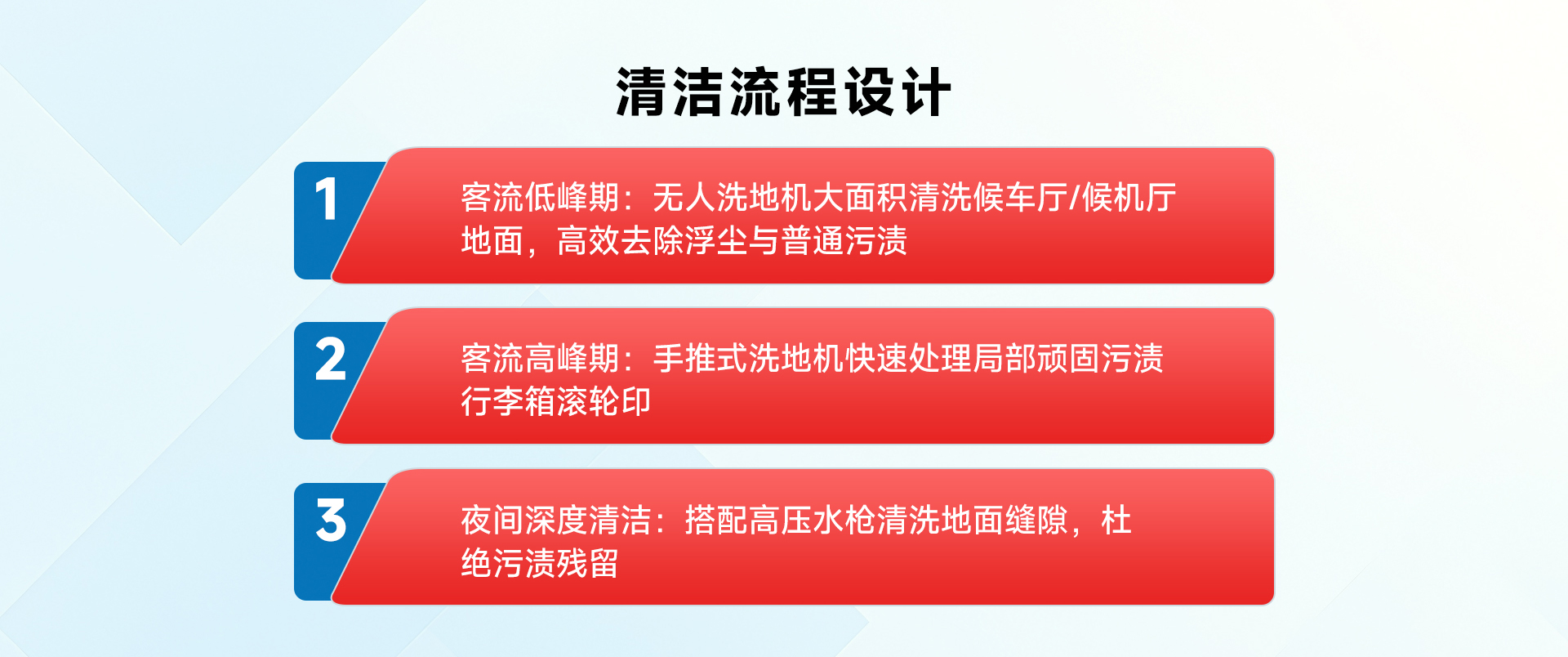 高鐵站機場(chǎng)_04.jpg